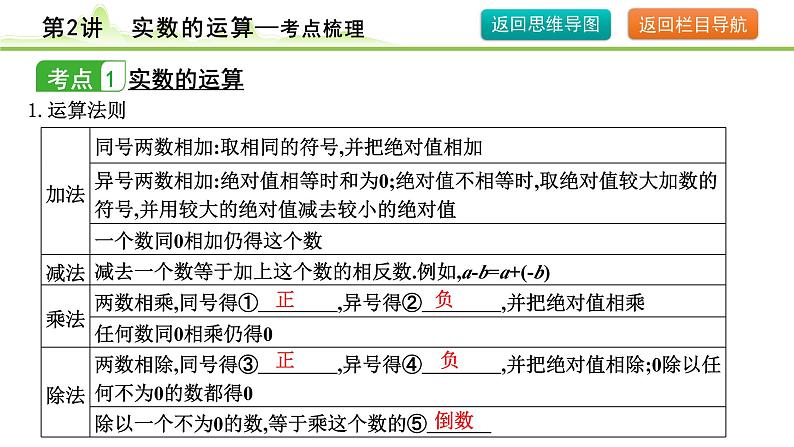 第2讲 实数的运算课件---2024年中考数学一轮复习05