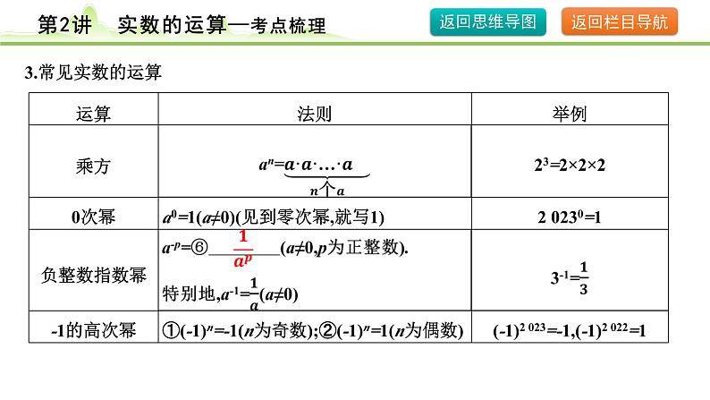 第2讲 实数的运算课件---2024年中考数学一轮复习07