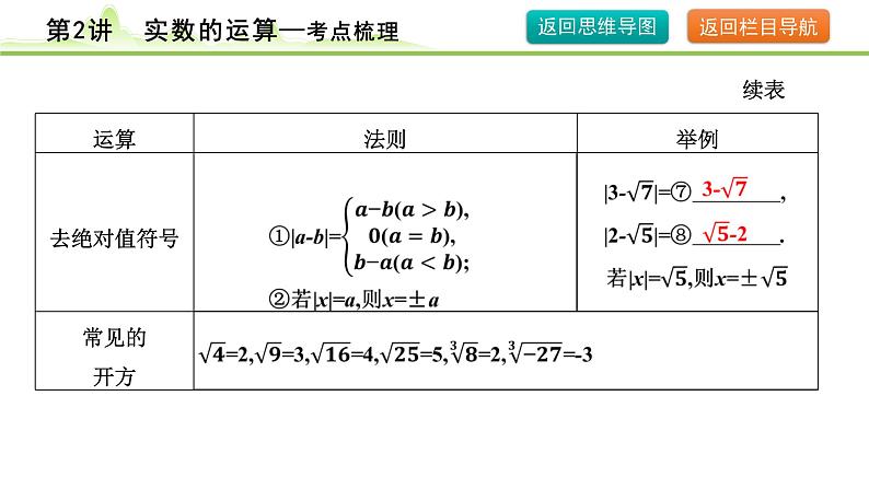 第2讲 实数的运算课件---2024年中考数学一轮复习08