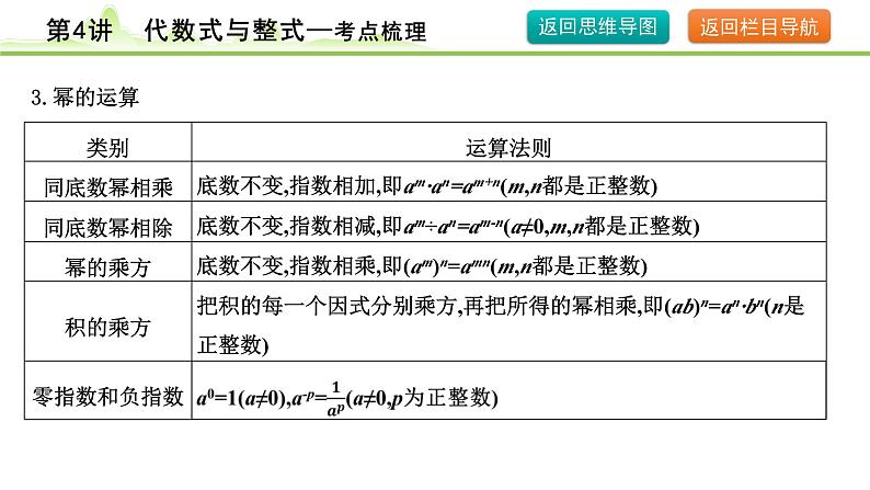 第4讲 代数式与整式课件---2024年中考数学一轮复习08