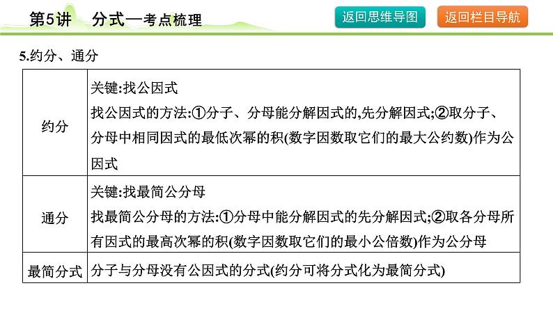 第5讲 分式课件---2024年中考数学一轮复习第6页