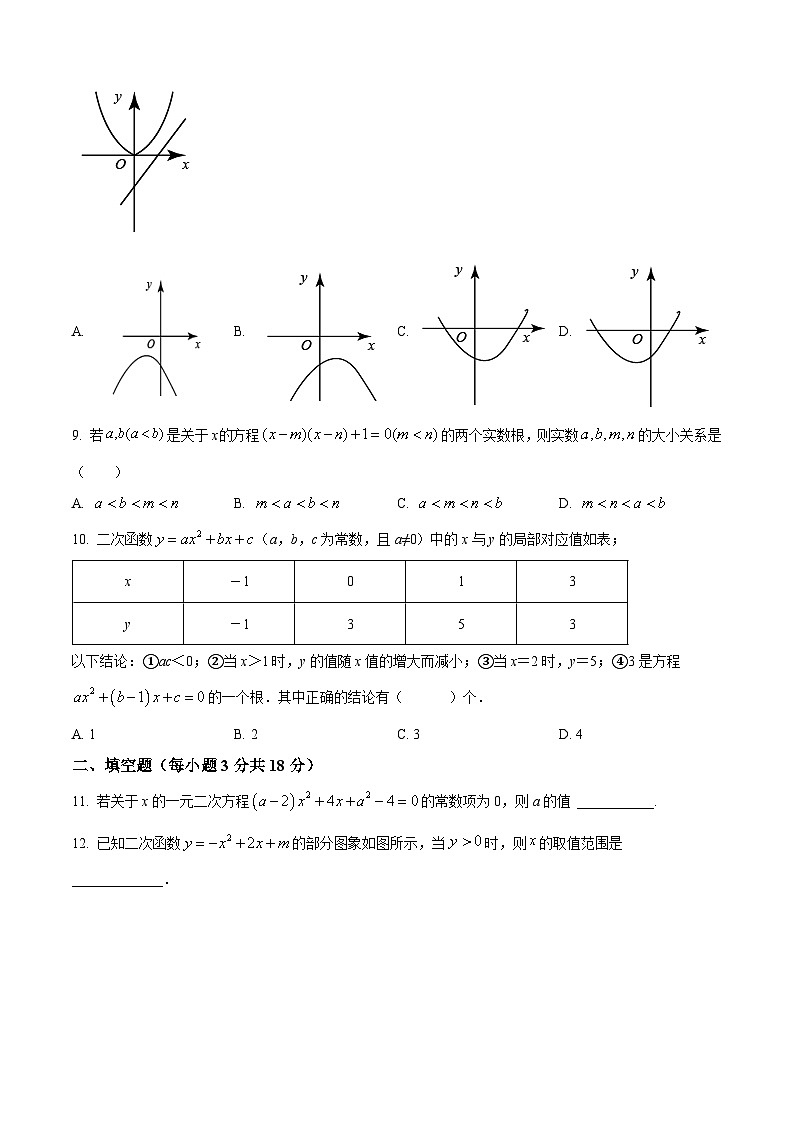 精品解析：辽宁省营口市2022-2023学年九年级上学期期中数学试题（原卷版）第2页