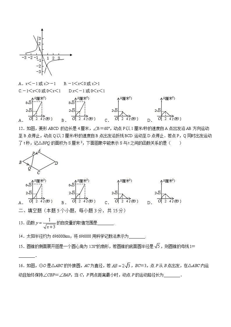 2023年内蒙古呼伦贝尔市海拉尔区九年级中考模拟（一）数学模拟试题第3页