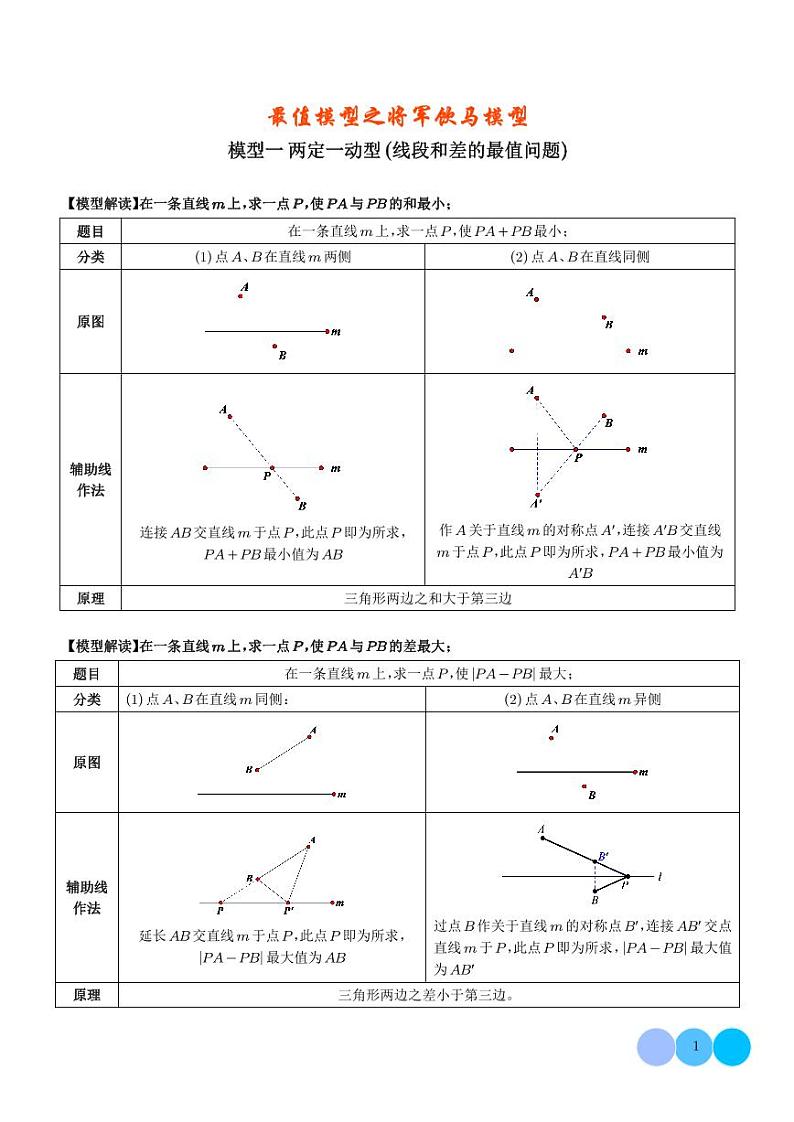 初中数学专题-最值模型之将军饮马模型学案01