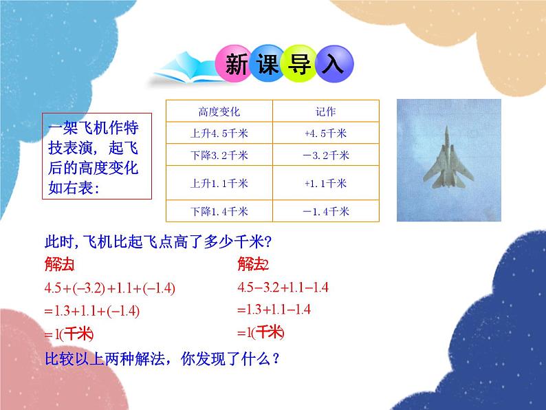 人教版数学七年级上册 1.3.2 有理数的减法 第2课时课件第3页