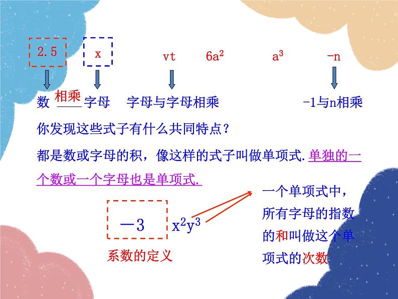 人教版数学七年级上册 2.1 整式 第1课时课件06