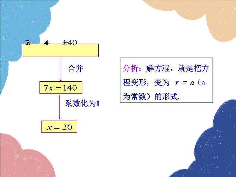 人教版数学七年级上册 3.2 解一元一次方程（一）——合并同类项与移项 第1课时课件第8页