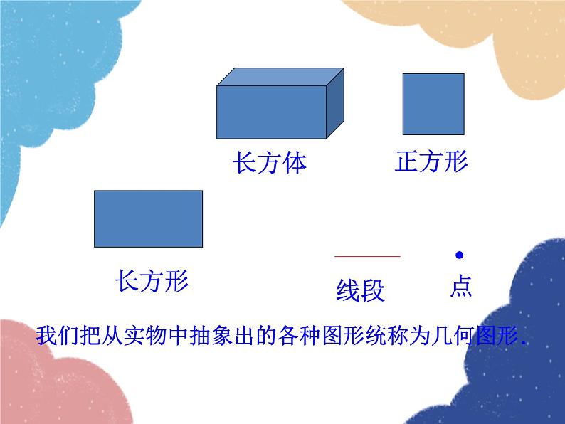 人教版数学七年级上册 4.1.1 立体图形与平面图形课件05