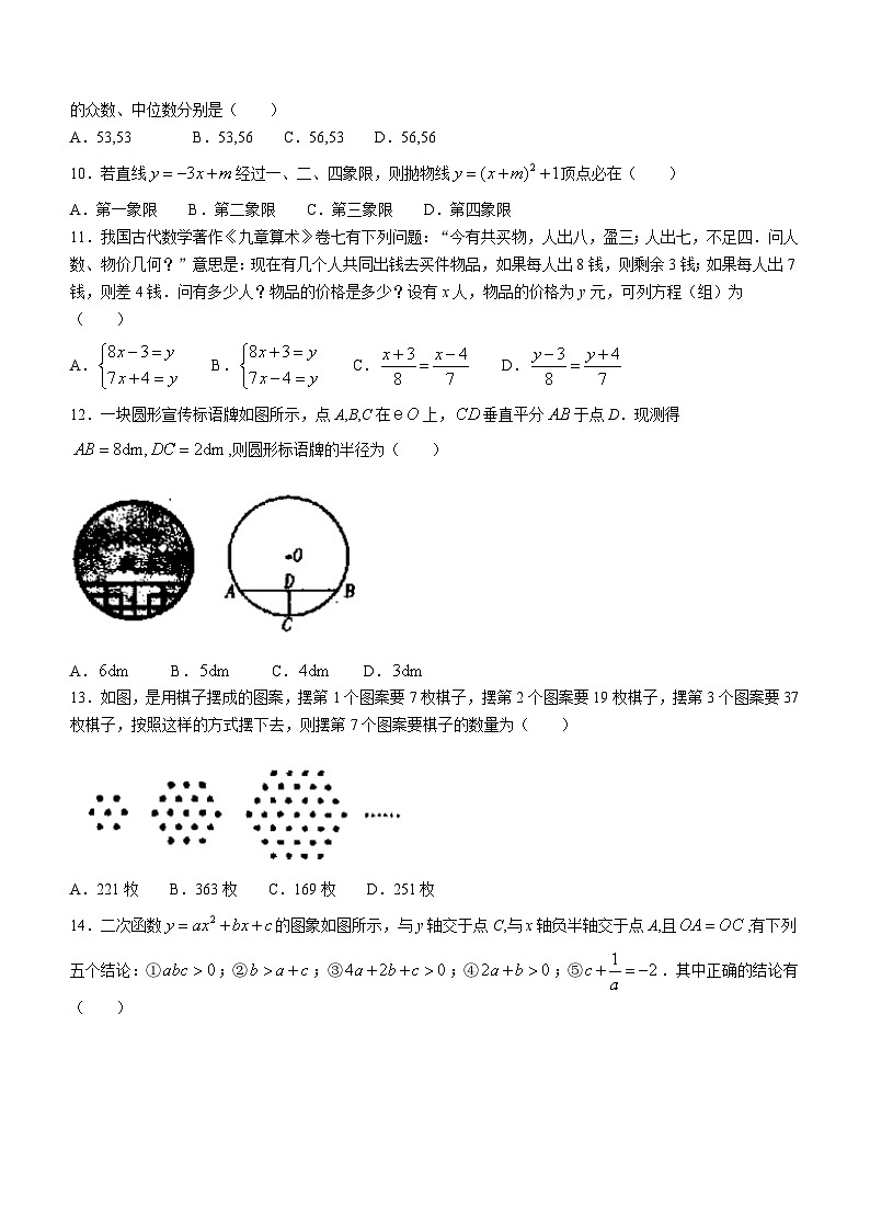 2023年内蒙古赤峰市喀喇沁旗中考一模数学模拟试题02