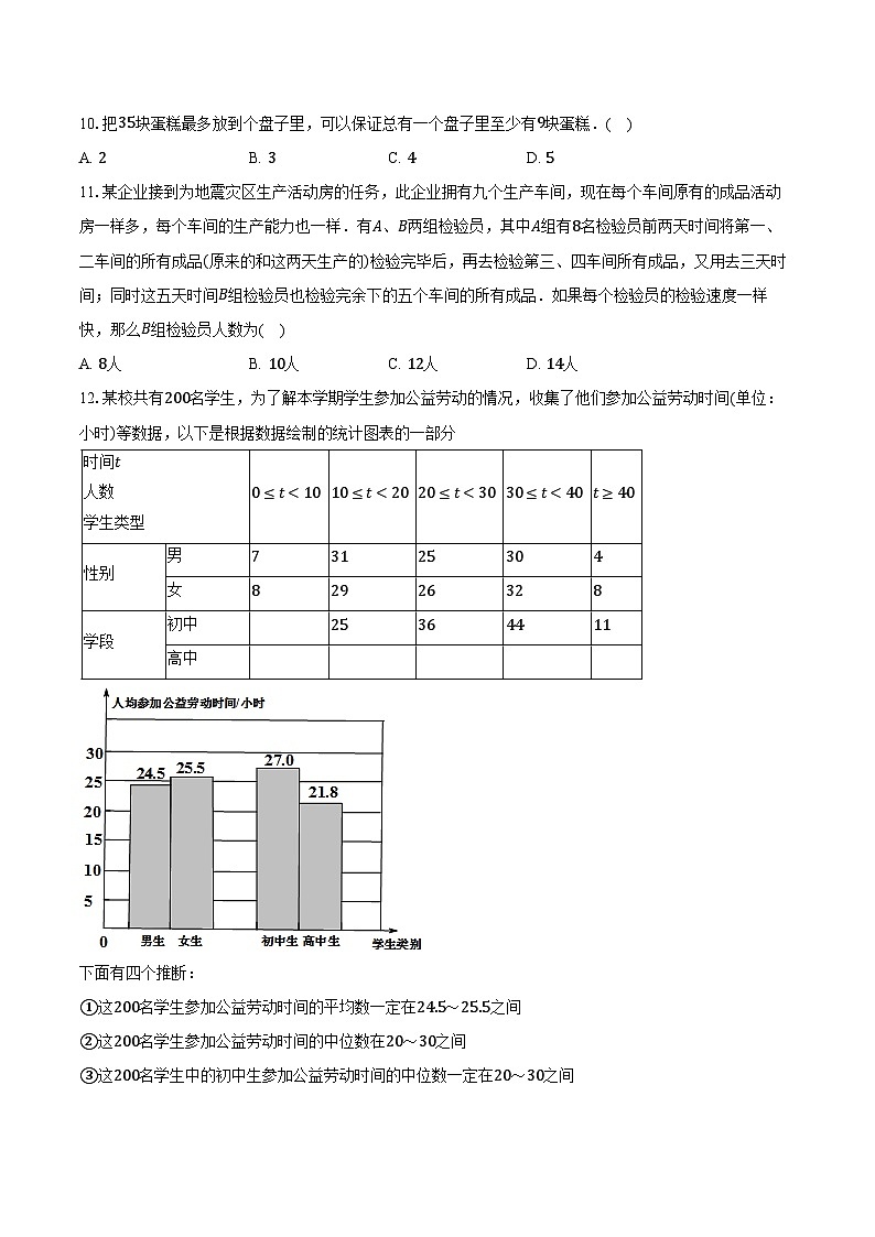 2023-2024学年湖南省衡阳市衡阳县九年级（上）四科联赛数学试卷（含解析）第3页