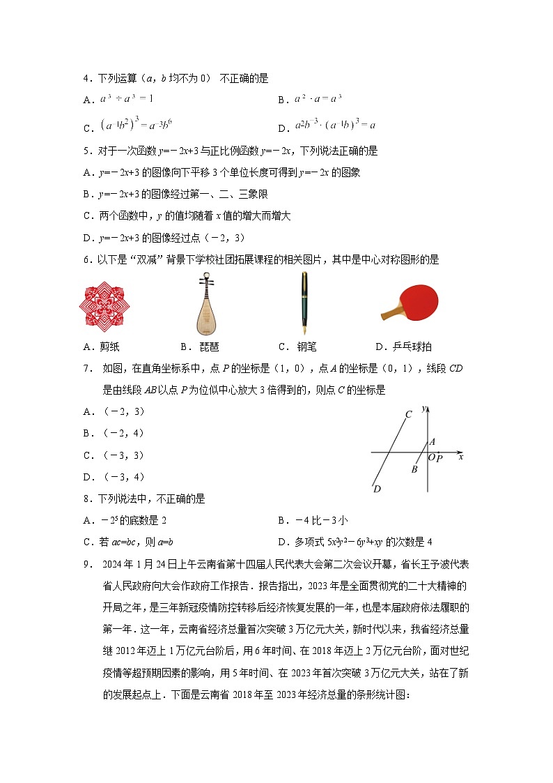 2024年云南省初中学业水平考试信息卷数学试题第2页