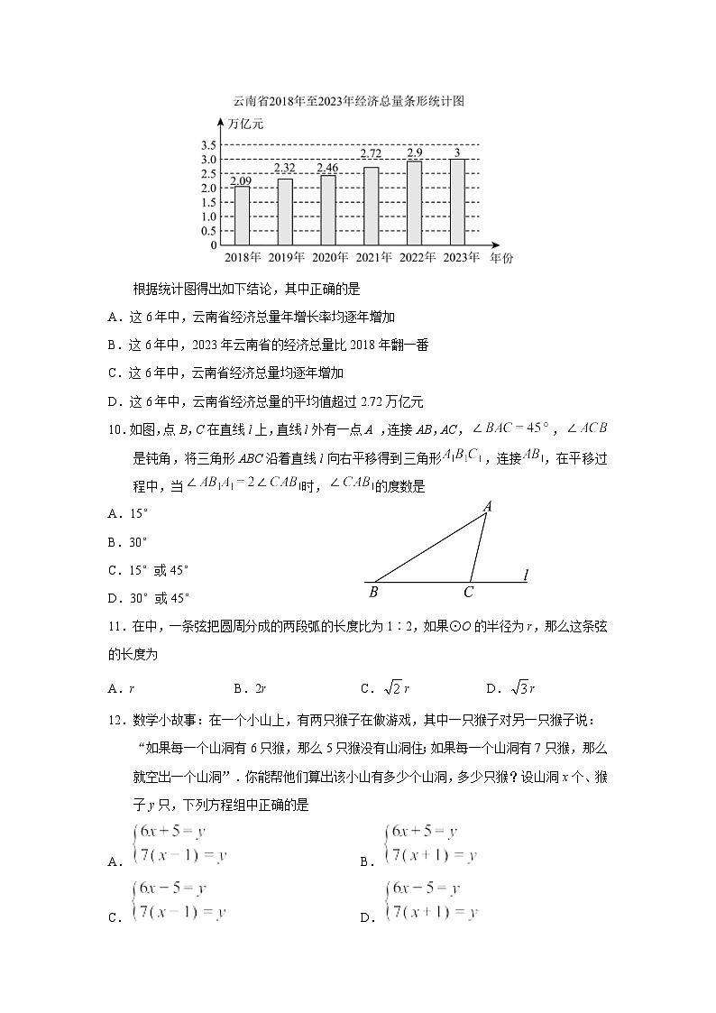 2024年云南省初中学业水平考试信息卷数学试题第3页