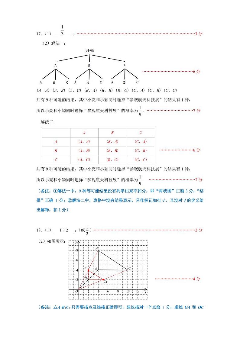 2023年深圳中考一模数学参考答案第2页