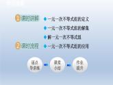 2024七下数学第7章一元一次不等式和不等式组7.4综合与实践排队问题课件（沪科版）