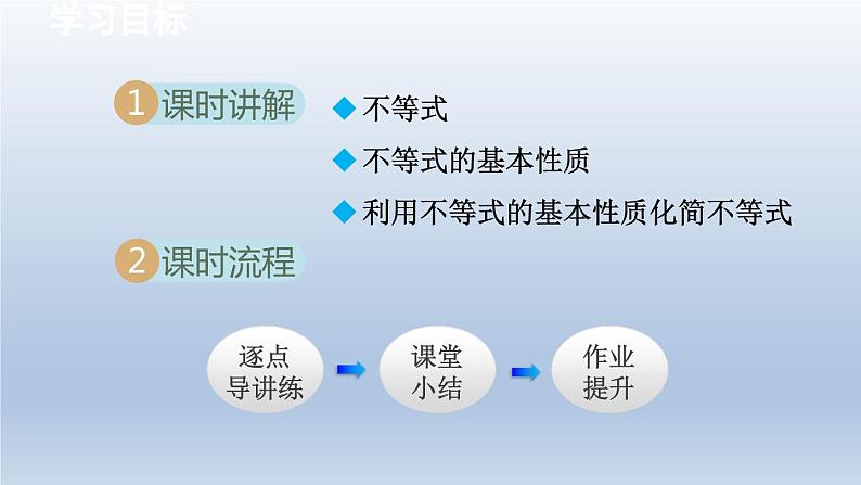 2024七下数学第7章一元一次不等式和不等式组7.1不等式及其基本性质课件（沪科版）第2页