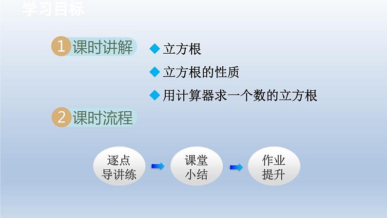 2024七下数学第6章实数6.1平方根立方根2立方根课件（沪科版）02