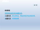 2024七下数学第10章相交线平行线和平移10.1相交线课件（沪科版）