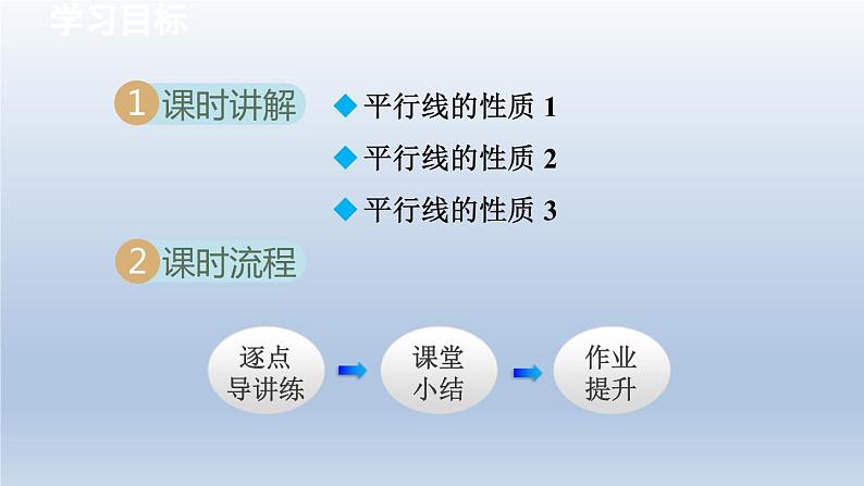 2024七下数学第10章相交线平行线和平移10.3平行线的性质课件（沪科版）第2页