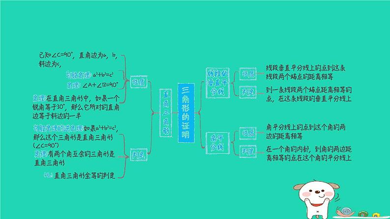 福建专版2024春八年级数学下册期末提分练案作业课件打包18套新版北师大版02