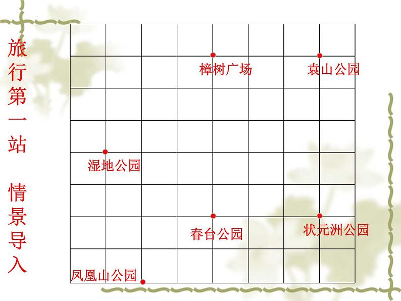 7.1.2平面直角坐标系课件-2023-2024学年人教版初中数学七年级下册第3页