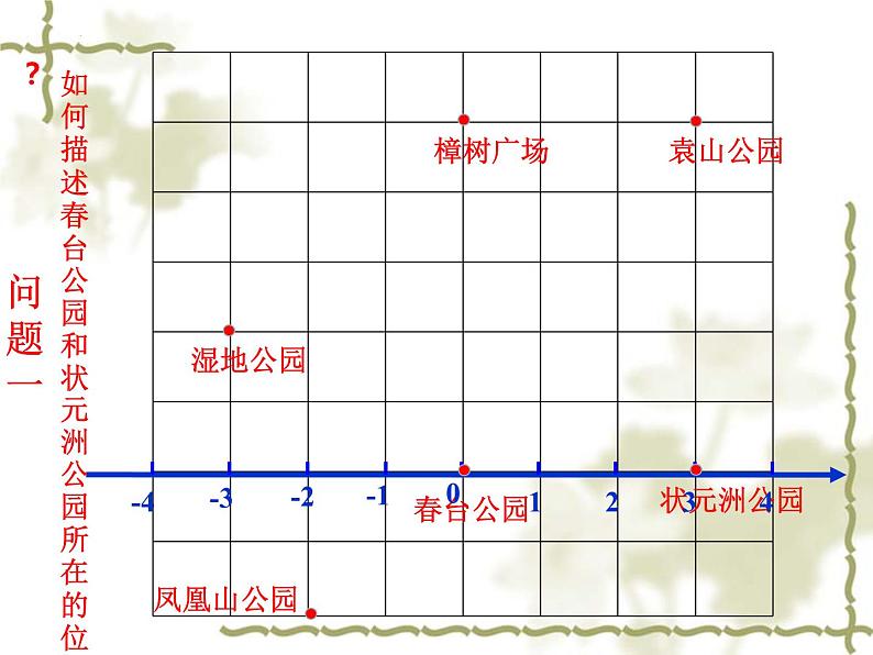 7.1.2平面直角坐标系课件-2023-2024学年人教版初中数学七年级下册第4页