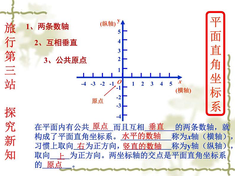 7.1.2平面直角坐标系课件-2023-2024学年人教版初中数学七年级下册第8页