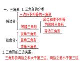 第2章 三角形小结与复习 湘教版八年级数学上册课件