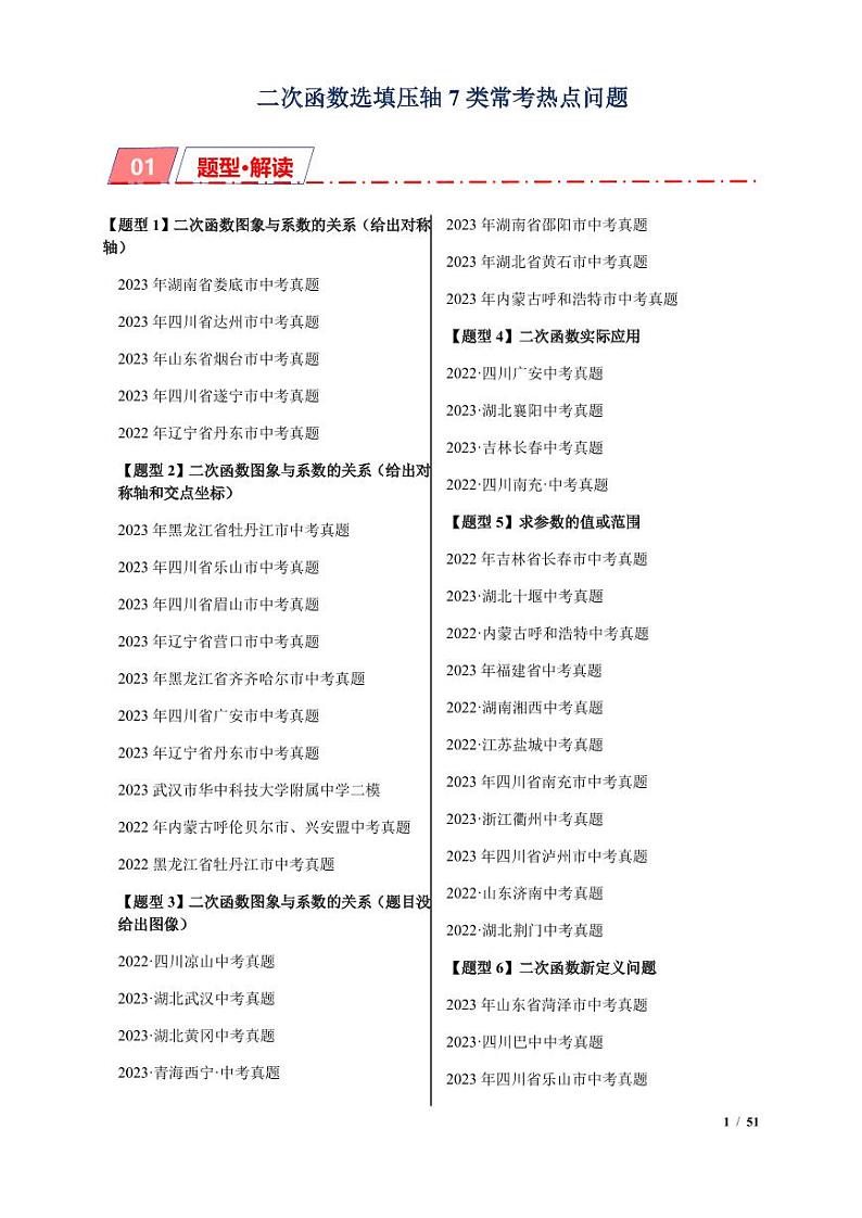 二次函数选填压轴7类常考热点问题--2024年中考数学01