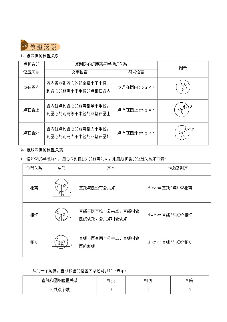 专题20 与圆有关的位置关系（5大考点）（原卷版）第3页