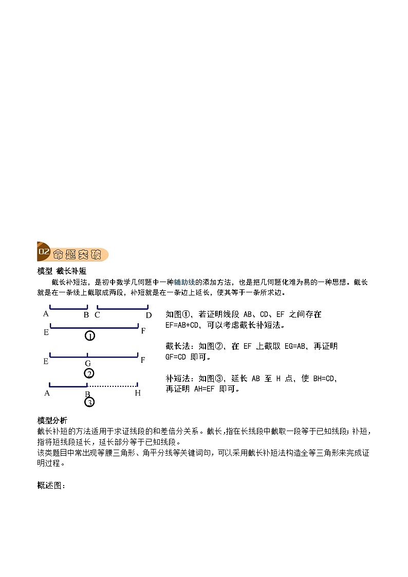 最新中考数学总复习真题探究与变式训练（讲义） 专题28 截长补短模型03