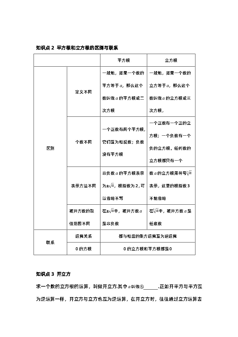 第六章实数实数基础知识清单2023-2024学年人教版数学七年级下册第3页