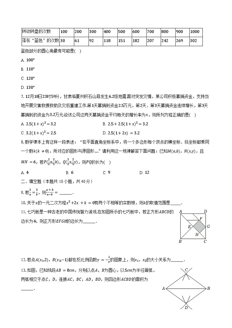 四川省成都市七中育才学校2023—2024学年九年级上学期期末数学试卷+02