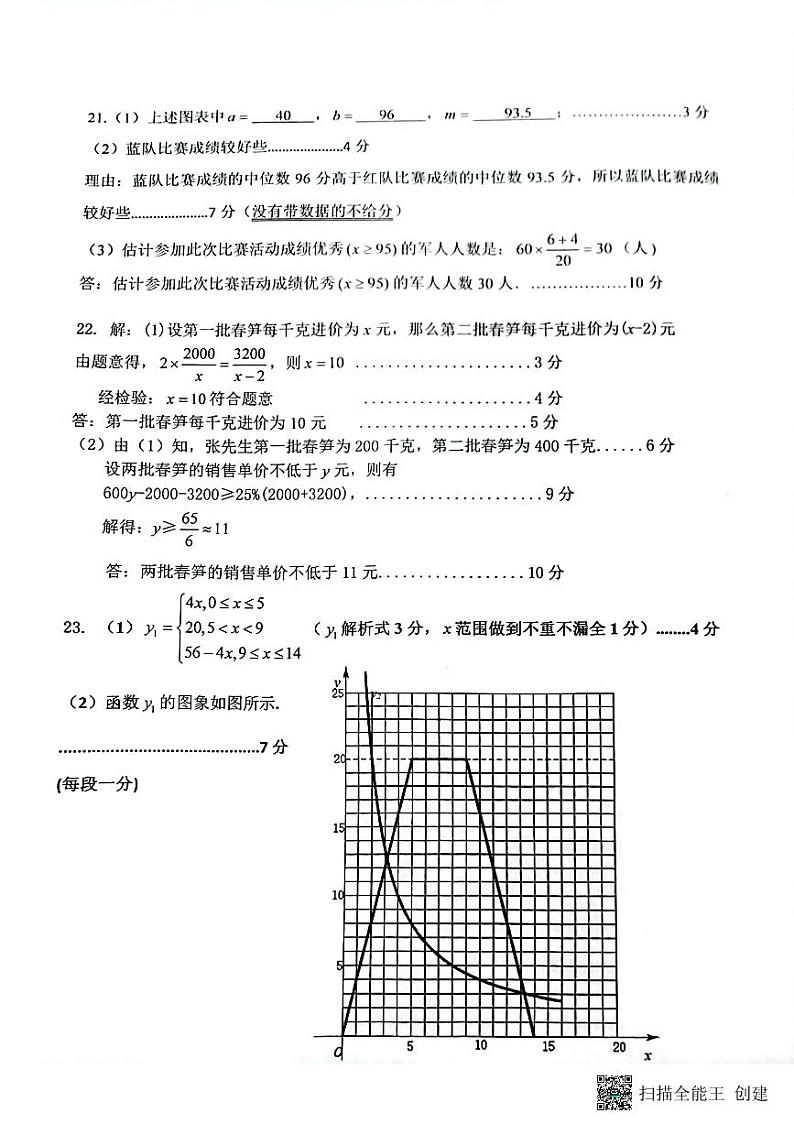 2023年重庆市九龙坡区九年级中考数学一模试题（图片版含答案）02
