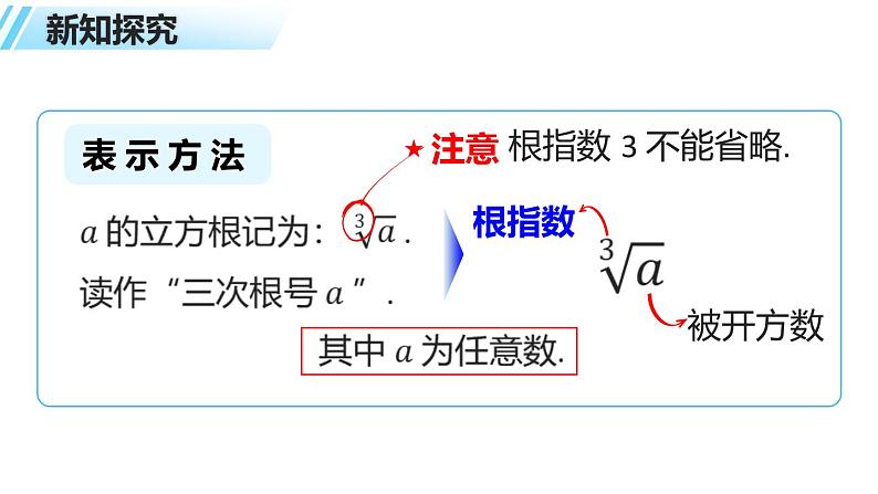 6.2立方根(4)+课件++2023—2024学年人教版数学七年级下册第5页