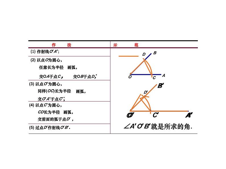 2.4+用尺规作角+++课件++2023--2024学年北师大版七年级数学下册08