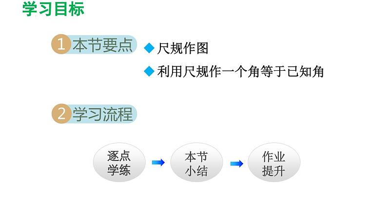 2.4+用尺规作角++++导学课件++2023--2024学年北师大版七年级数学下册02