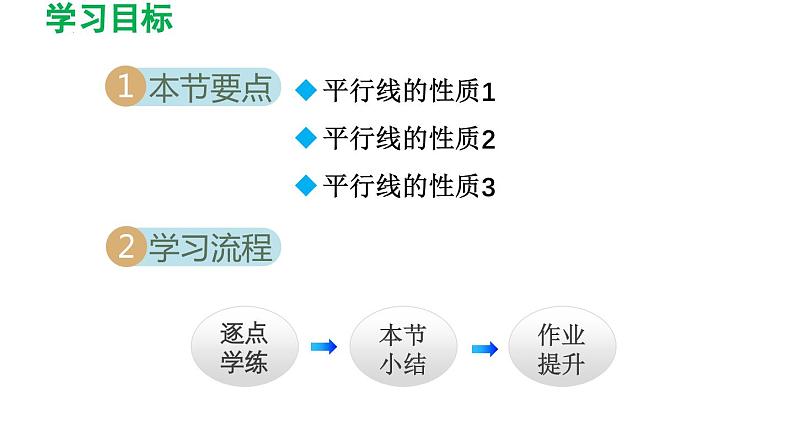 2.3+平行线的性质++++导学课件+++2023--2024学年北师大版七年级数学下册02