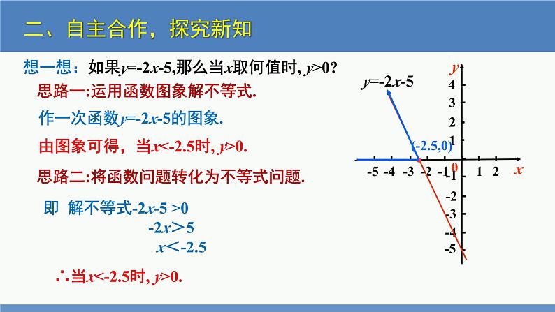 2.5一元一次不等式与一次函数第1课时（同步课件）-2023-2024学年八年级数学下册（北师大版）第8页