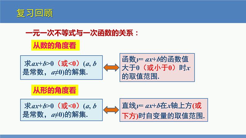 2.5一元一次不等式与一次函数第2课时（同步课件）-2023-2024学年八年级数学下册（北师大版）第3页