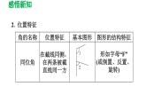 2.2 探索直线平行的条件 北师大版数学七年级下册导学课件