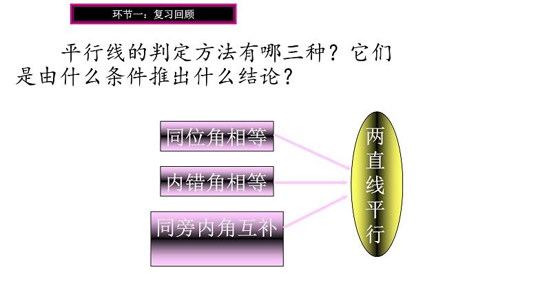 2.3 平行线的性质 北师大版数学七年级下册课件3第3页