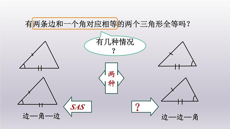 浙教版数学八年级上册 2.8直角三角形全等的判定课件05