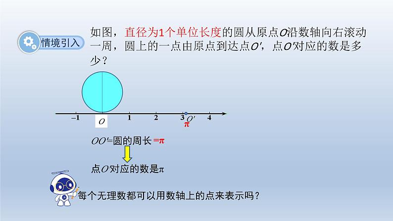 2024春七下数学第6章实数6.2实数第2课时上课课件（沪科版）03