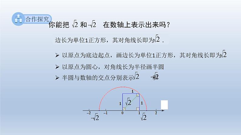 2024春七下数学第6章实数6.2实数第2课时上课课件（沪科版）04