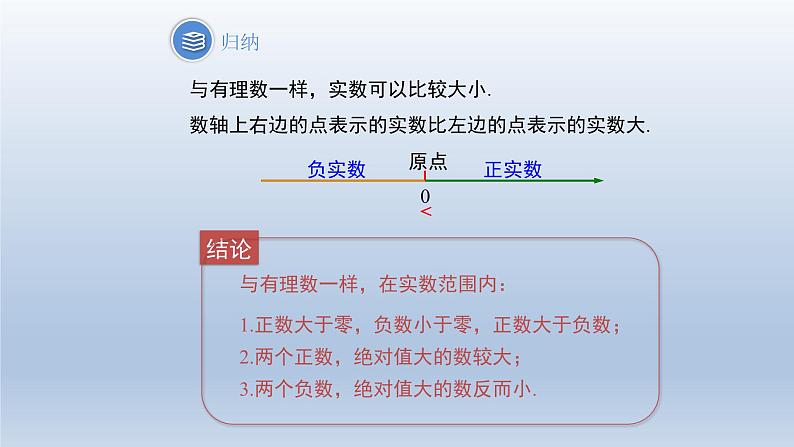 2024春七下数学第6章实数6.2实数第2课时上课课件（沪科版）07