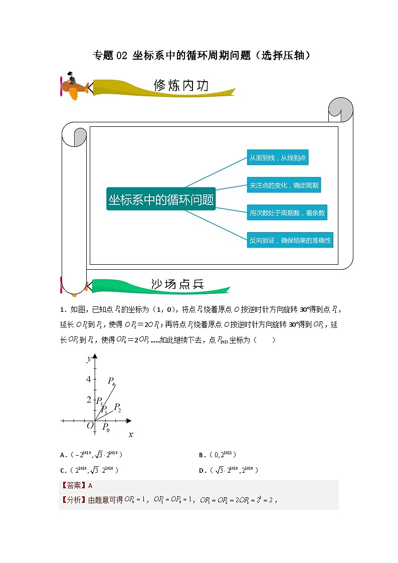 专题02 坐标系中的循环周期问题（选择压轴）-2024年中考数学压轴专题重难点突破01