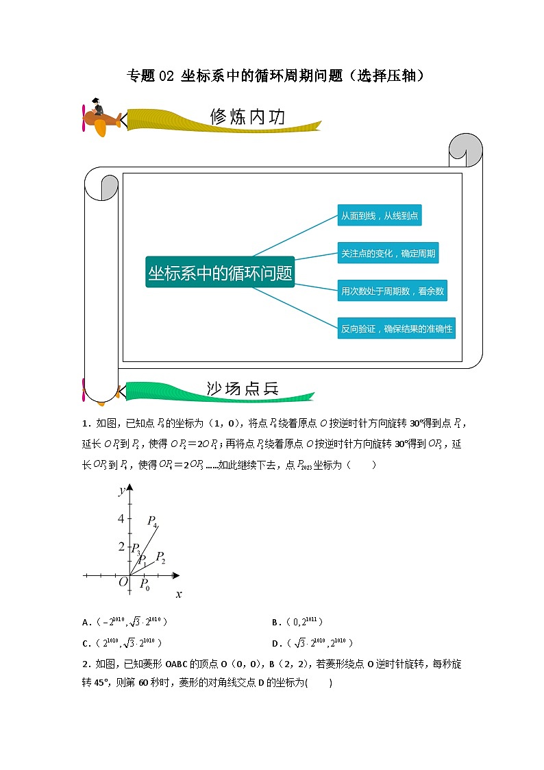 专题02 坐标系中的循环周期问题（选择压轴）-2024年中考数学压轴专题重难点突破01