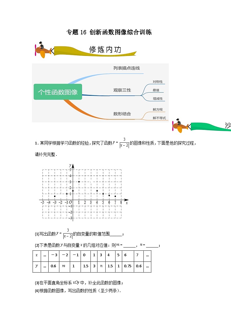 专题16 创新函数图像综合训练（学生版）- 2024年中考数学拉分压轴专题重难点突破第1页
