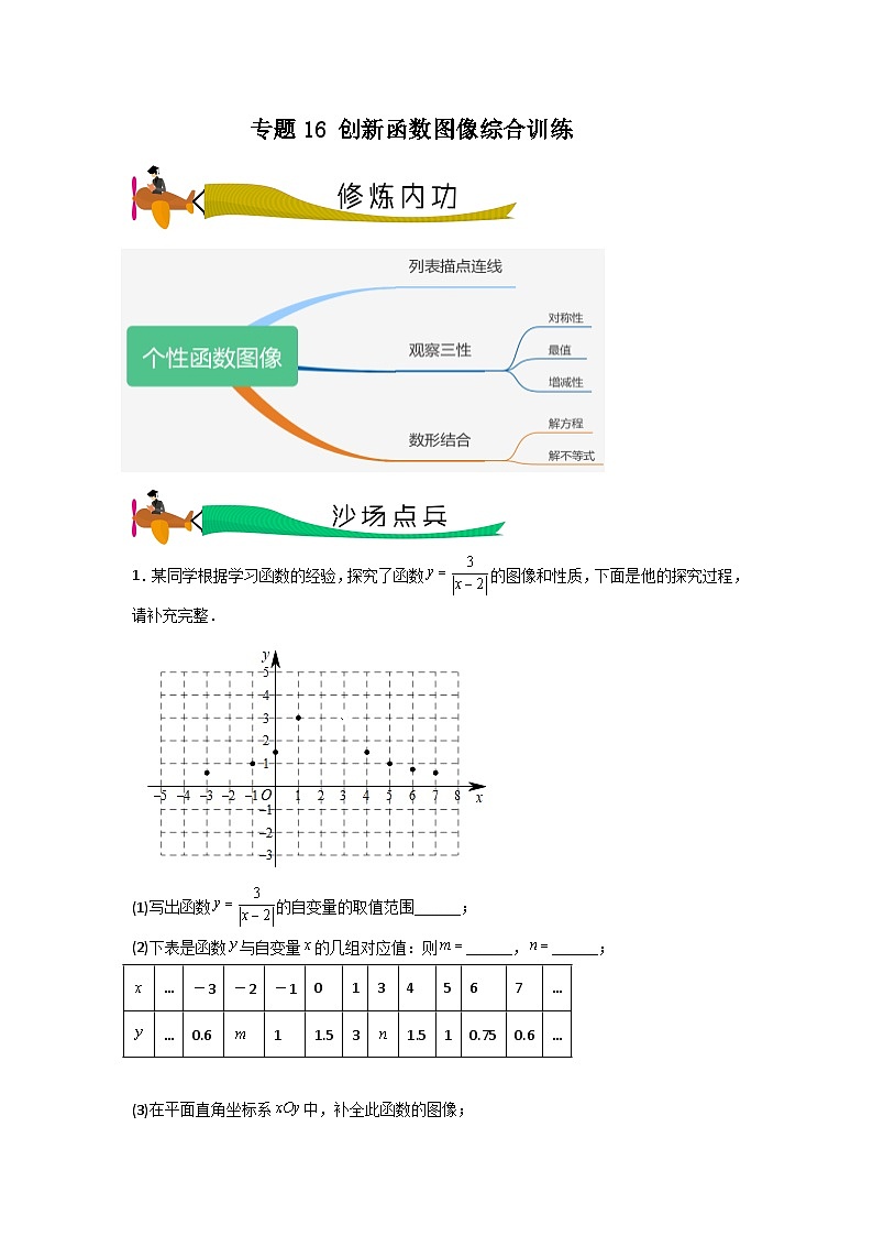 专题16 创新函数图像综合训练（教师版）- 2024年中考数学拉分压轴专题重难点突破第1页