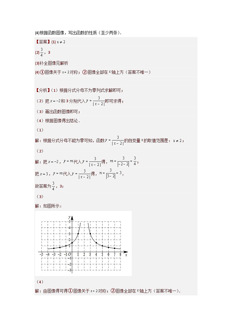 专题16 创新函数图像综合训练（教师版）- 2024年中考数学拉分压轴专题重难点突破第2页